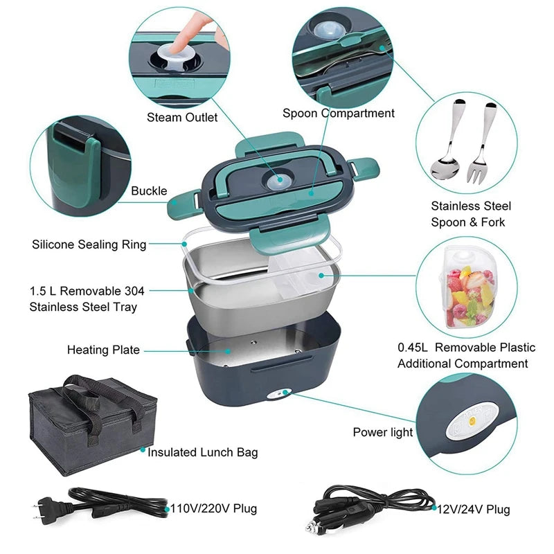 Portable electric heating lunch box