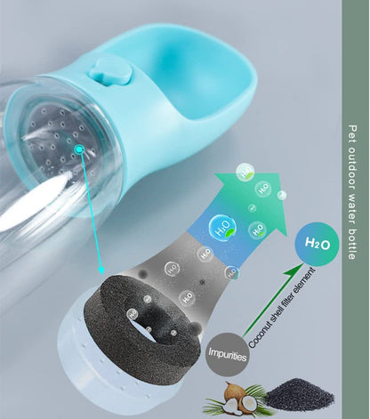 2-in-1 water bottle and food cup